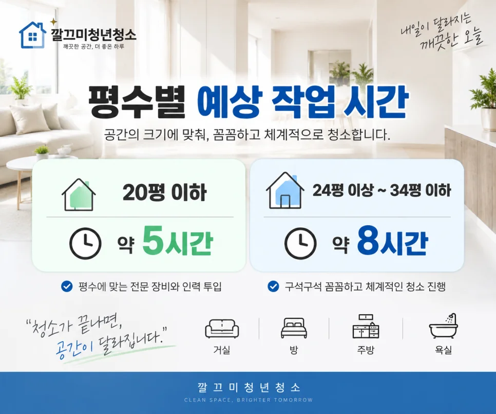 입주청소 시간, 평수별로 얼마나 걸릴까 — 본문 이미지 1