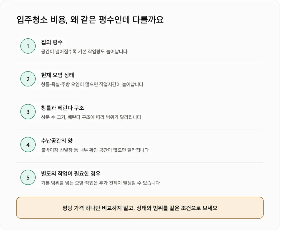 전주 입주청소 비용, 평당 가격과 견적이 달라지는 이유 — 본문 이미지 3